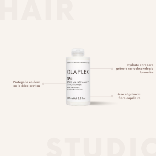 OLAPLEX Nº5 Bond Maintenance Conditioner