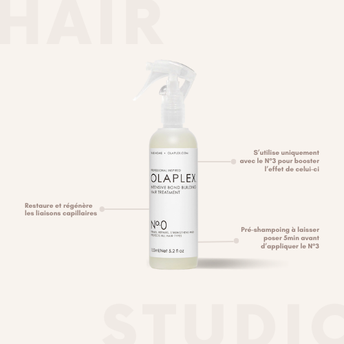 Nº0 Intensive Bond Building Treatment